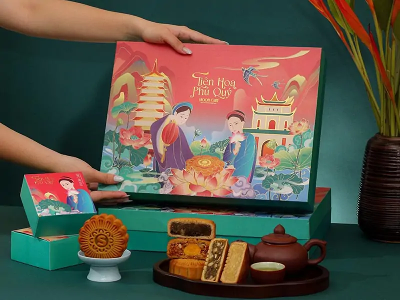 Phân loại theo nhu cầu sử dụng